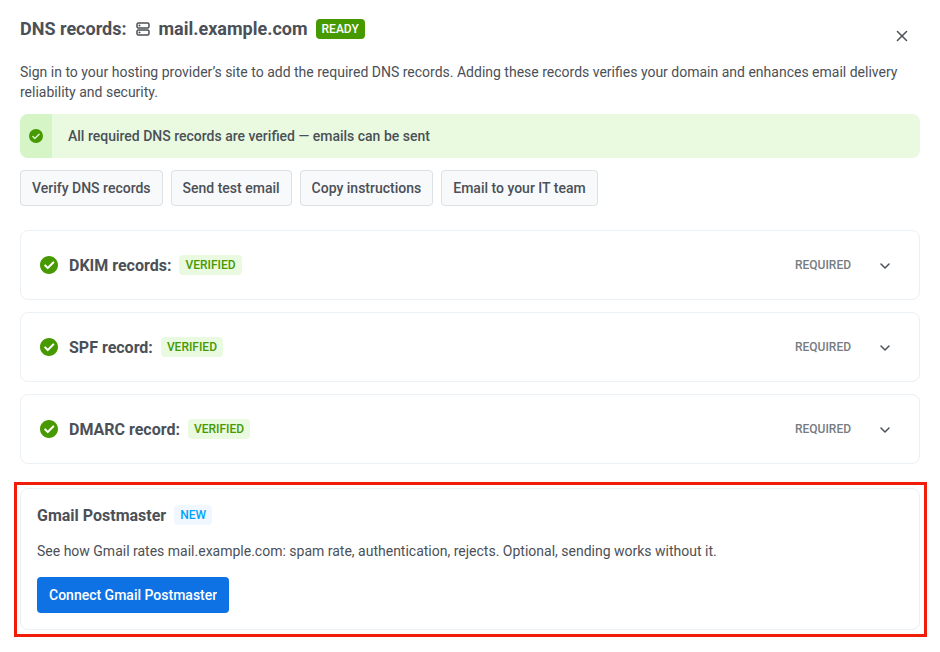 DNS records panel of a verified sender domain with the Gmail Postmaster block and its Connect Gmail Postmaster button.