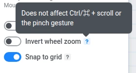 Invert wheel zoom tooltip: does not affect Ctrl or Cmd plus scroll, or the pinch gesture