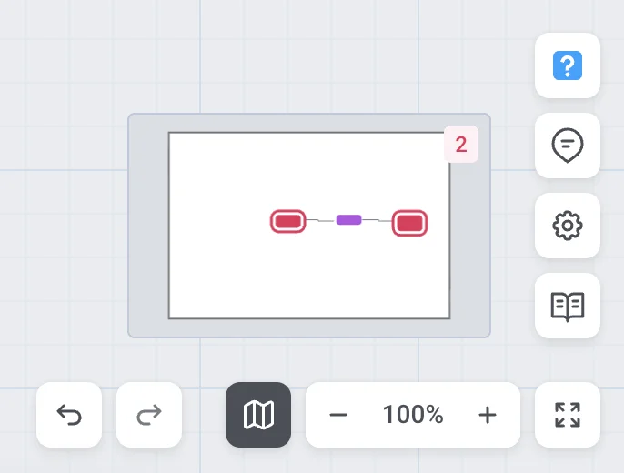 Minimap in the corner of the journey canvas with a badge showing unconfigured steps