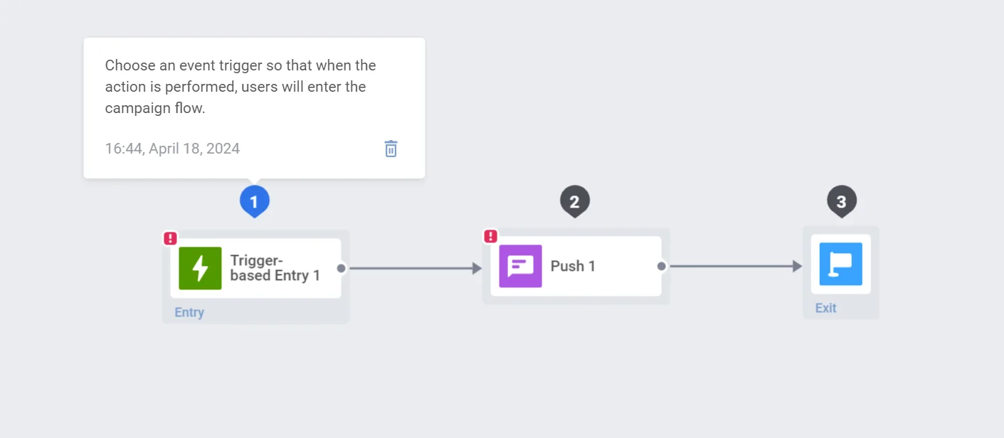 Lienzo de Customer Journey con un flujo de notificaciones push predefinido