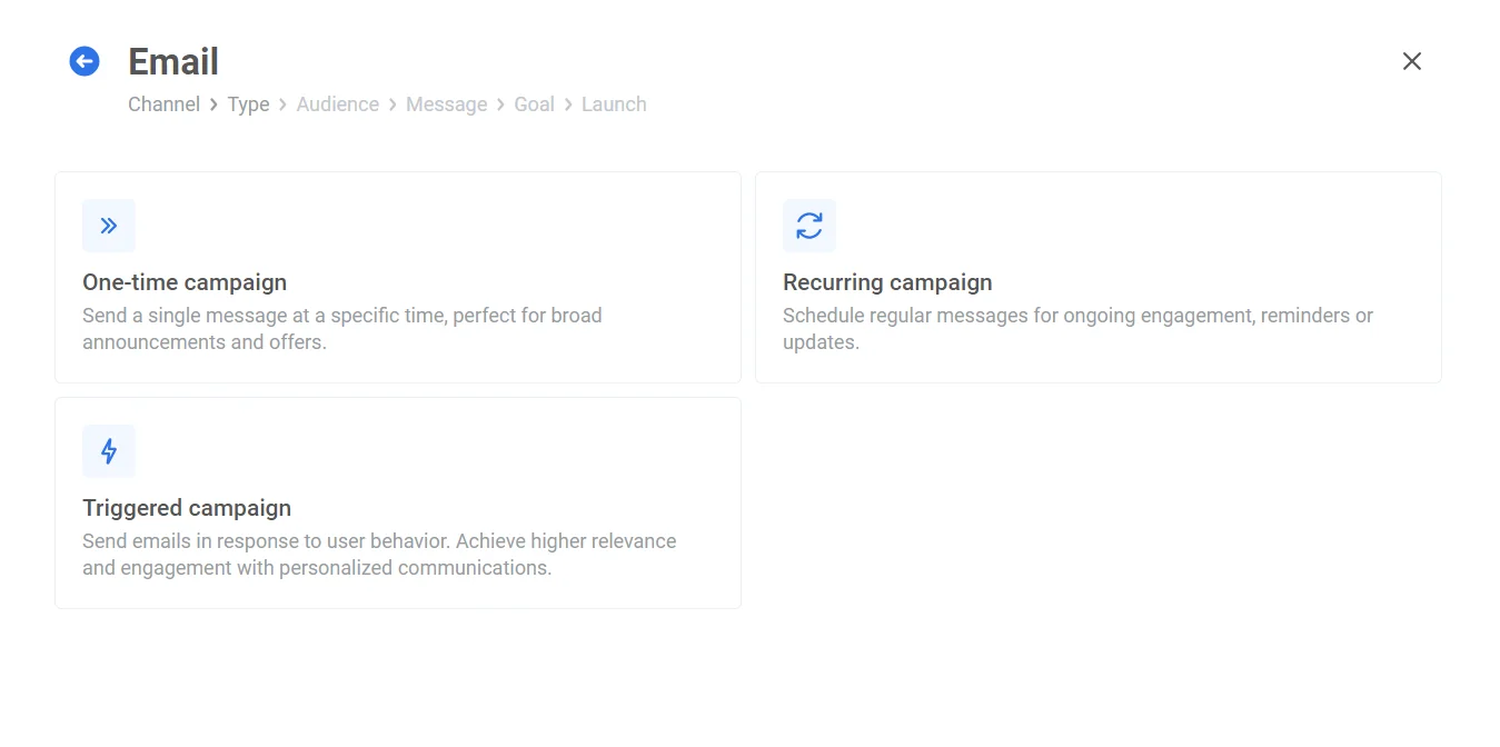 Plantillas de journey de correo electrónico predefinidas en Customer Journey