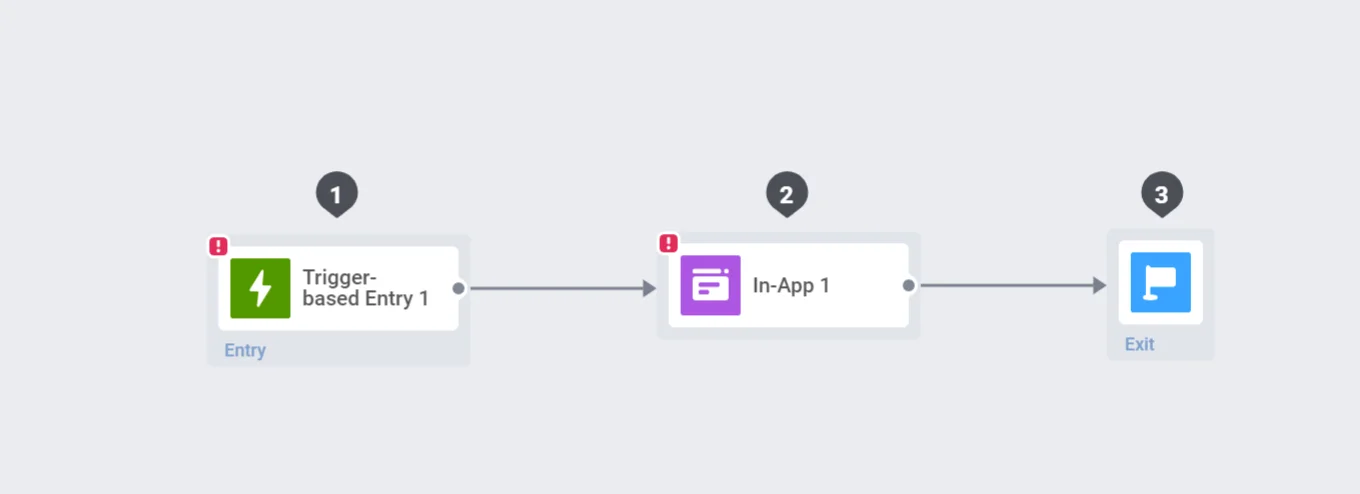 Plantilla de campaña in-app basada en activadores en Customer Journey