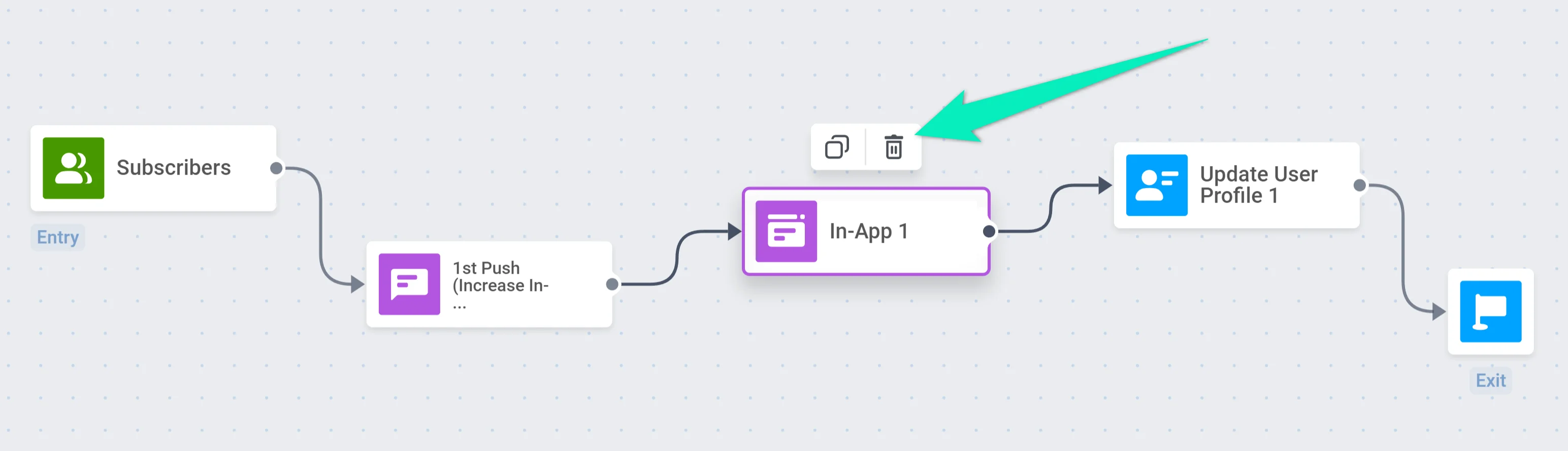 在草稿 Journey 中使用垃圾桶图标删除 Journey 元素