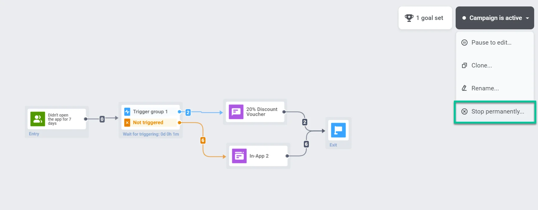 停用营销活动确认
