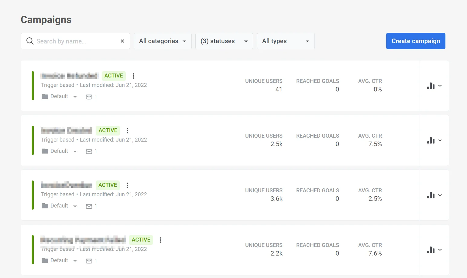 Customer Journey 营销活动列表,显示包含状态、表现指标和营销活动详情的 Journey 卡片