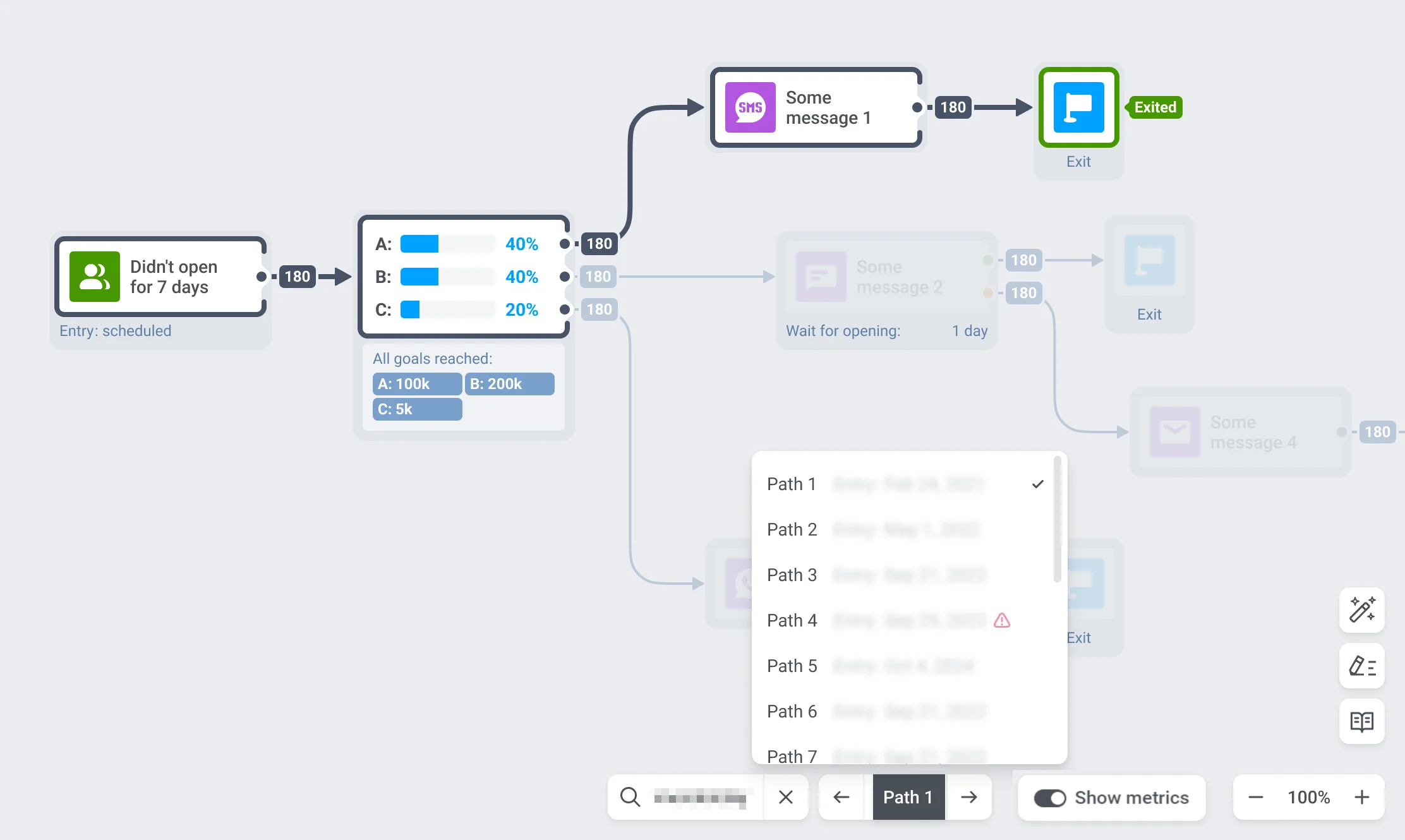 旅程画布显示突出显示的用户路径,显示已完成的步骤和互动
