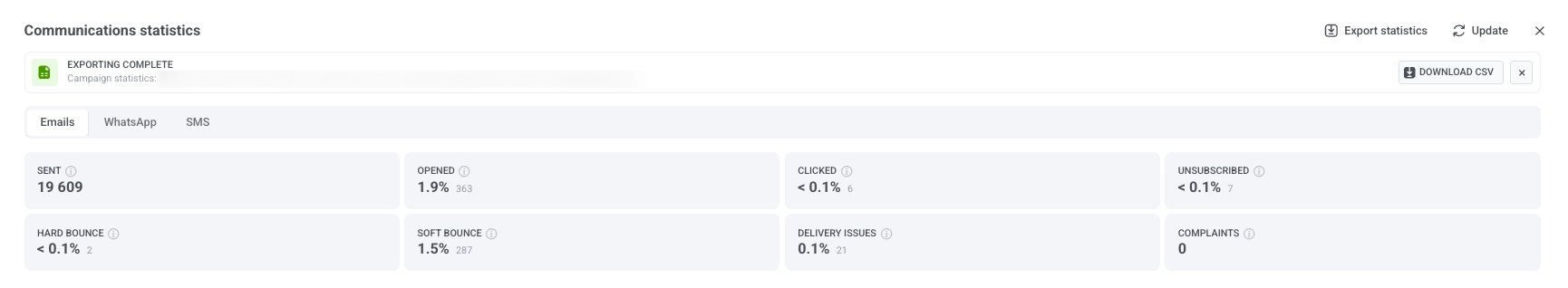 Communications tabs showing Push, Email, SMS, and WhatsApp communication options