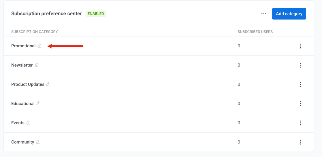 Category row with pencil icon for renaming in subscription preference center