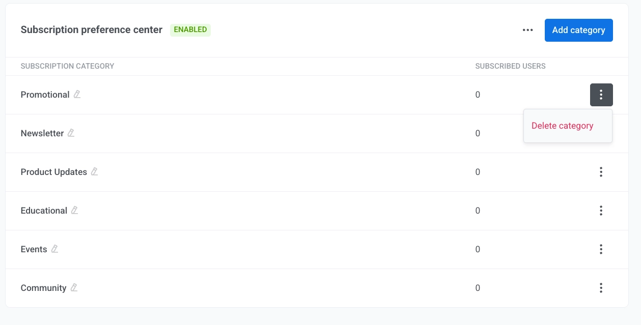 Three-dot menu next to category with Delete category option