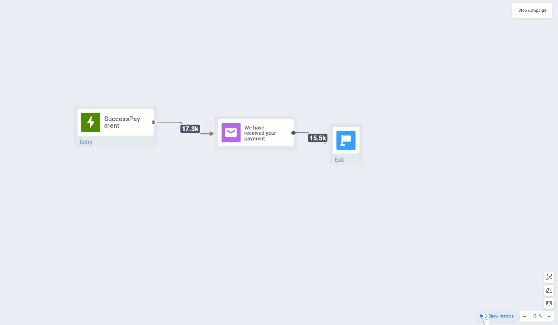Enabling the display of metrics at the bottom of the canvas