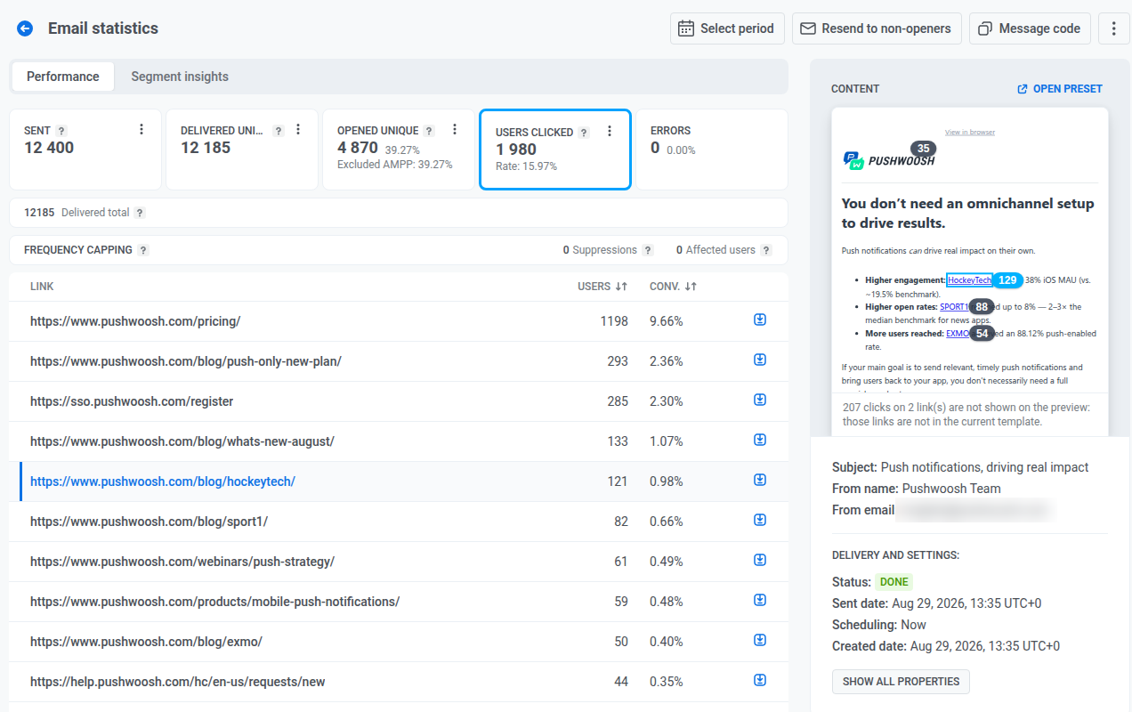 Email preview with click-count badges on its links, the HockeyTech link badge selected and its matching row highlighted in the link table, and a caption reporting clicks that couldn't be placed on the preview