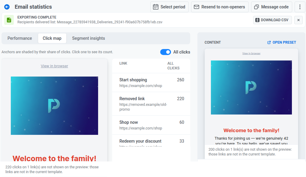 Click map tab set to All clicks, with its own link table and a caption reporting 220 unplaced clicks, next to the Performance tab's preview which still reports 200 on unique clicks