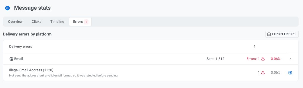 Errors tab Delivery errors by platform for Email with Illegal Email Address error expanded