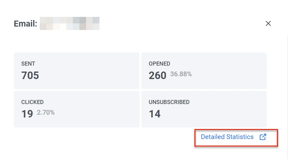 Email statistics section with Performance and Segment insights tabs showing detailed campaign analytics