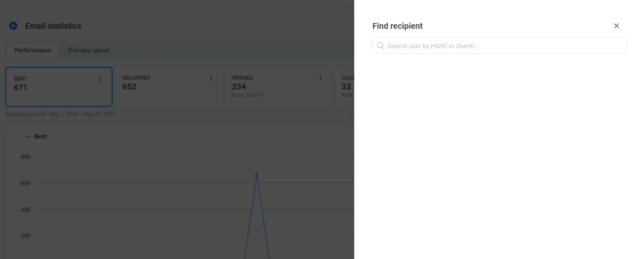 Find recipient search interface in Performance tab for searching by HWID or UserID