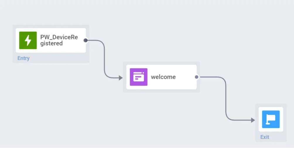 Mensagem in-app acionada pelo evento DeviceRegistered para integração de novos usuários