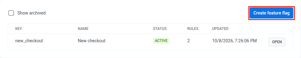 Feature flags list in the Control Panel with the Create feature flag button highlighted