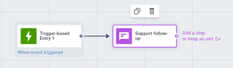 Trigger-based entry connected to a Push element on the canvas