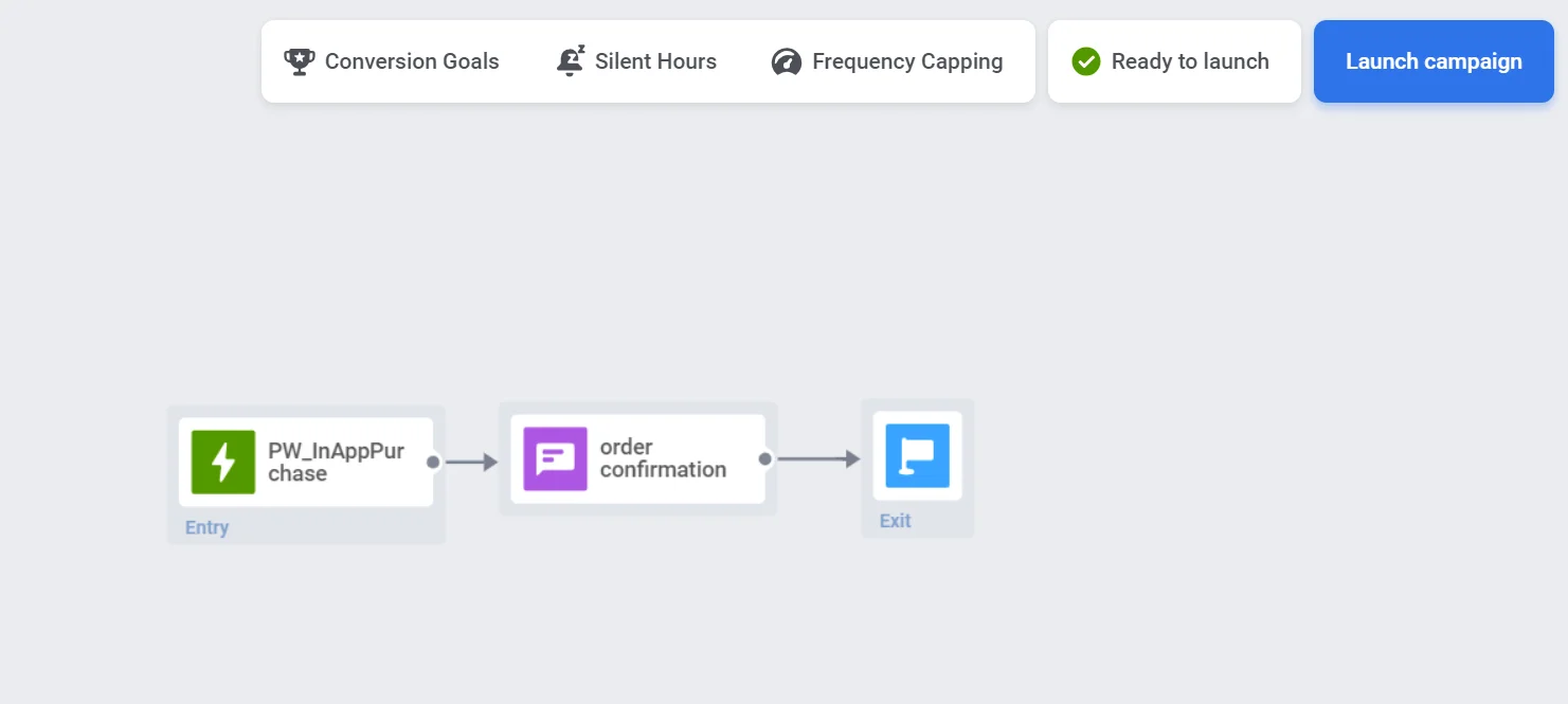 Finalized Customer Journey with Exit element configured and ready to launch
