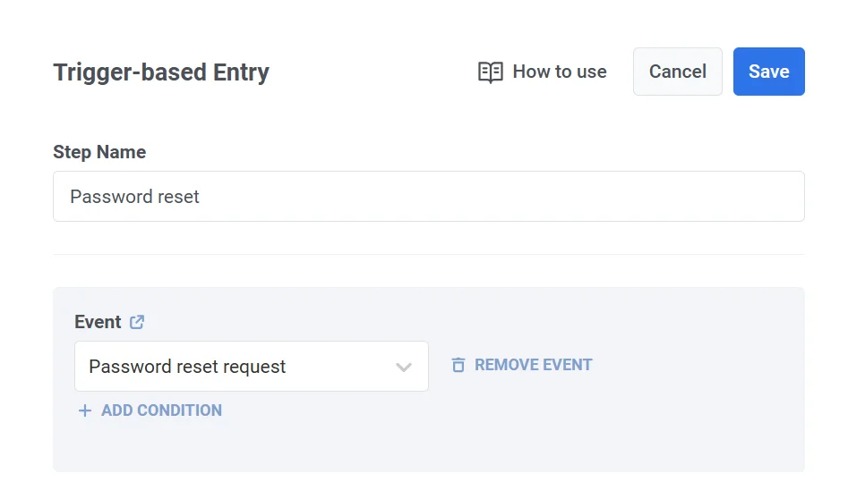Customer Journey canvas showing Trigger-based entry element configured for Password Reset Request event