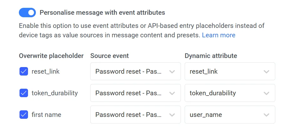 Email element linked to trigger entry with password reset email content and dynamic placeholders