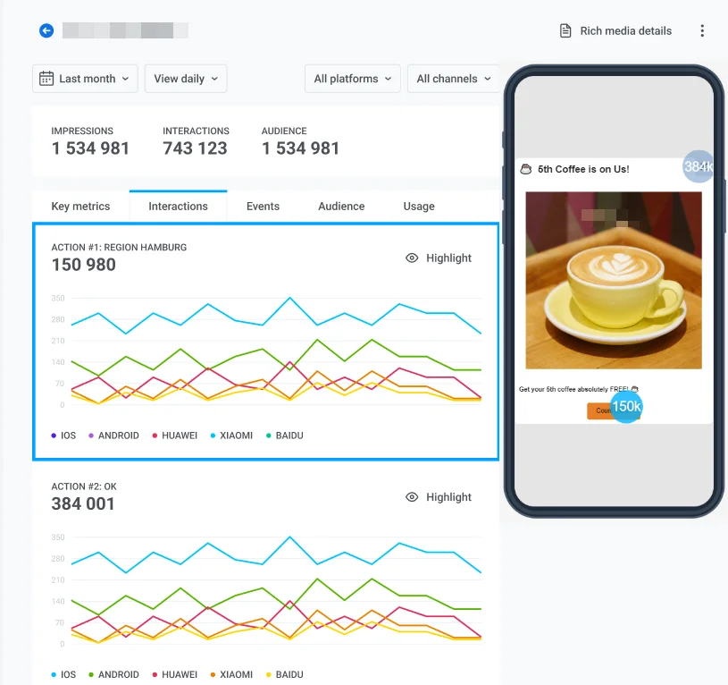 Die Registerkarte „Interaktionen“