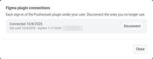 Figma plugin connections window with one connection showing its connection date, last use, expiry, and the Disconnect button