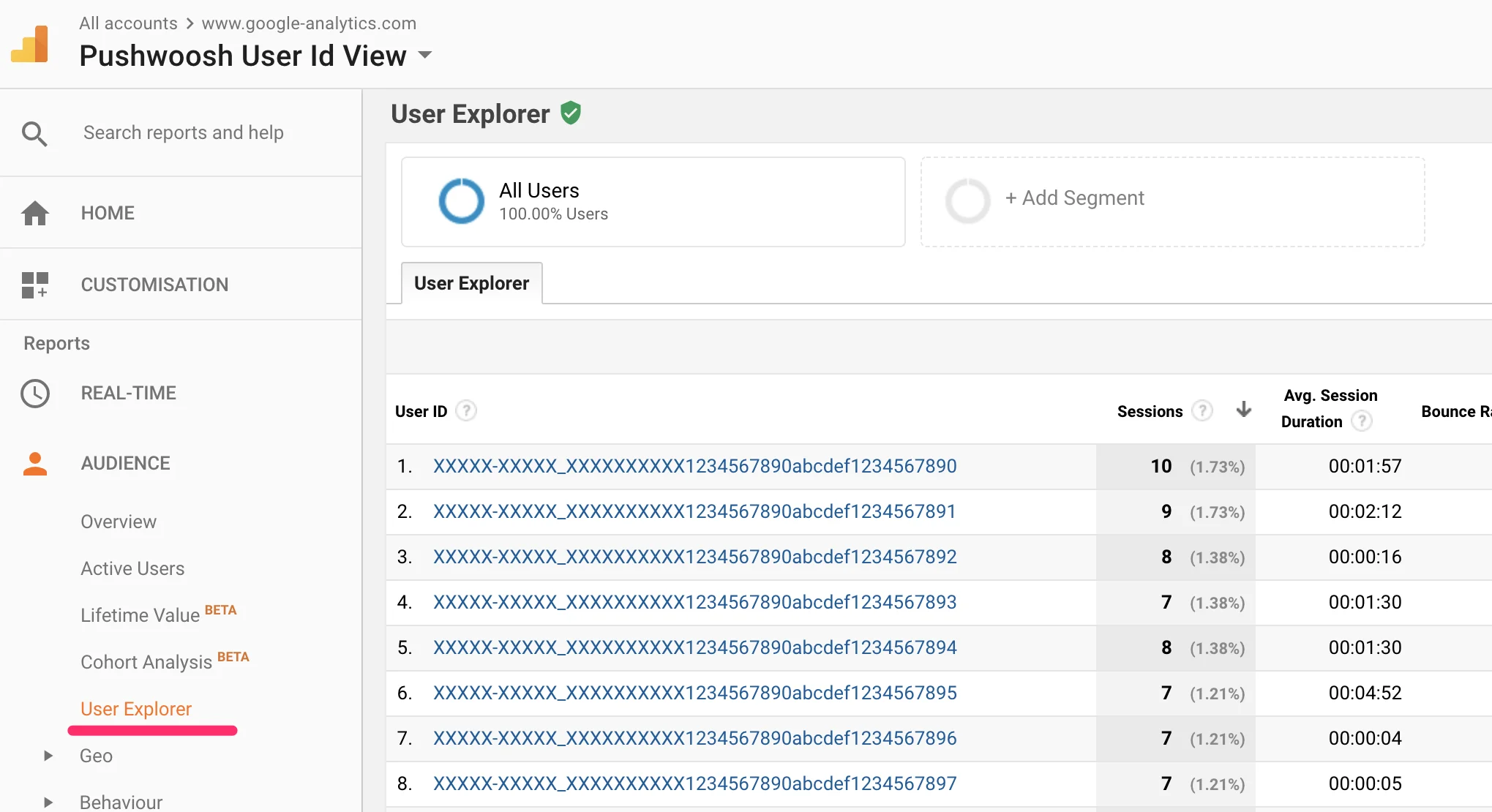 显示用户标识符的 User ID 列