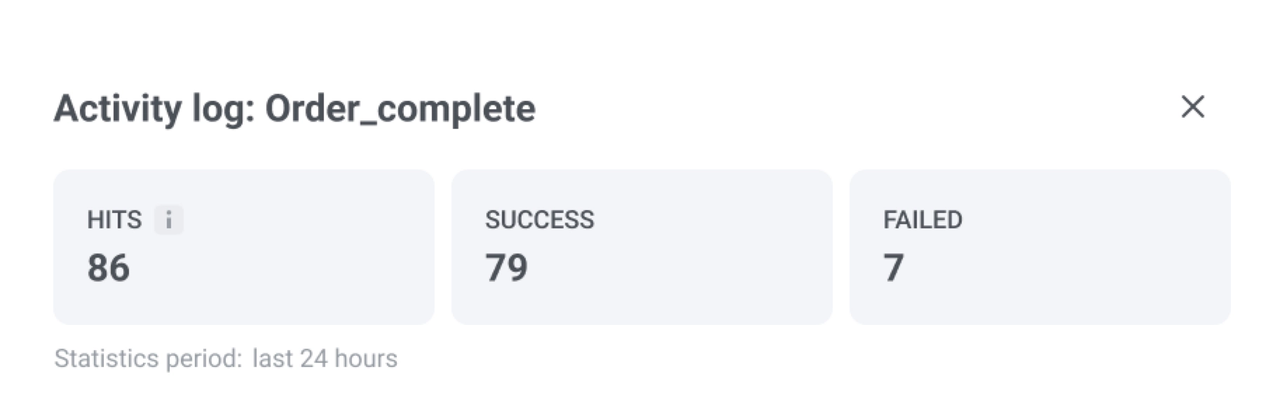 Activity log with Hits Success Failed summary and request entries showing status badge and JSON payload