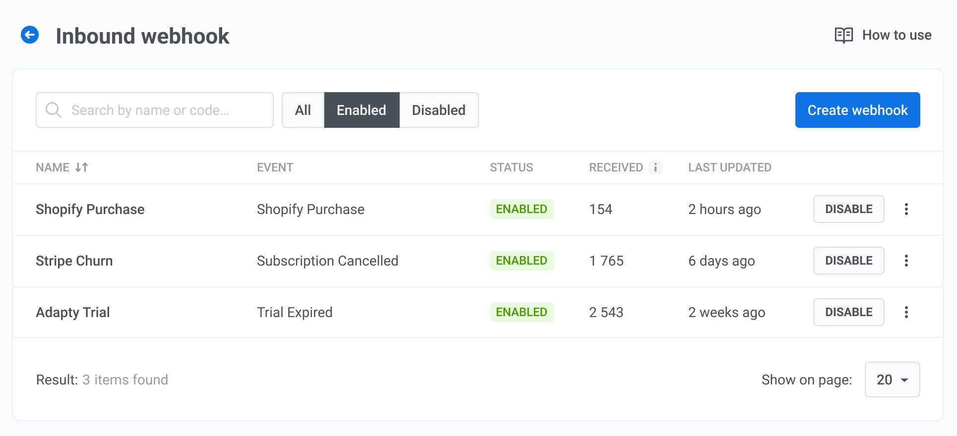 Inbound webhook list with search, status filters, table columns, and row action menu open