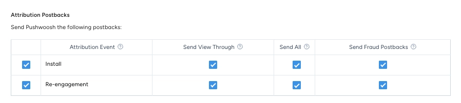 Singular Attribution Postbacks table with Install and Re-engagement options for Pushwoosh