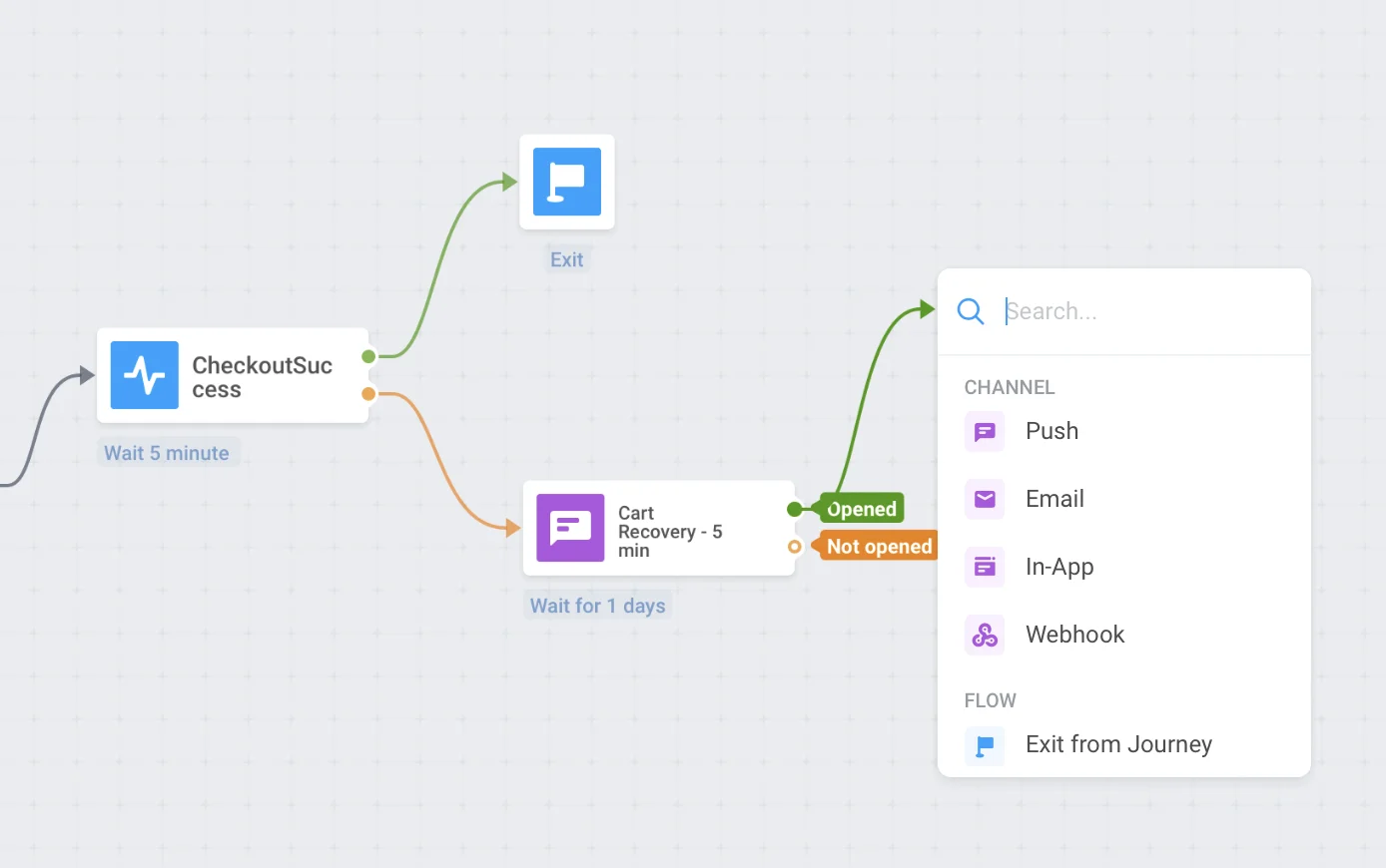 खोले गए और नहीं खोले गए शाखाओं के लिए प्रतीक्षा अवधि निर्धारित करें
