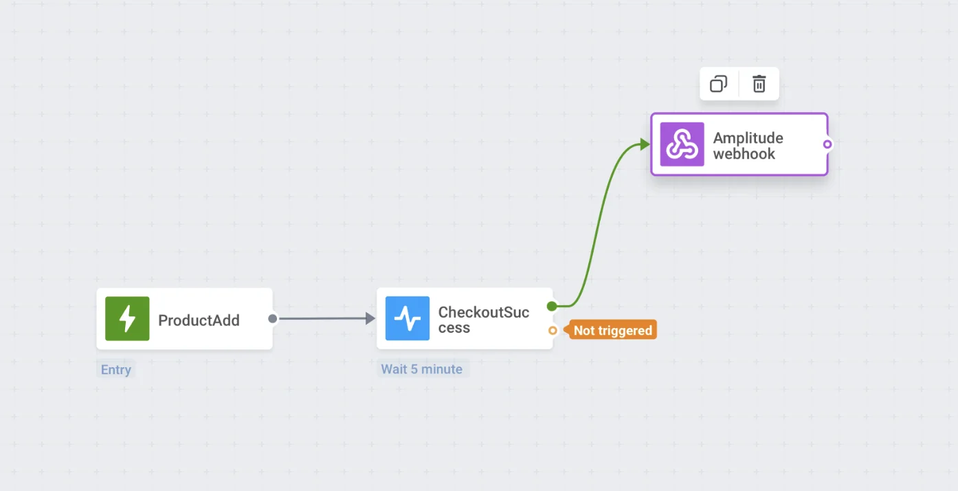 Elemento Webhook en el lienzo con la configuración de nombre y solicitud