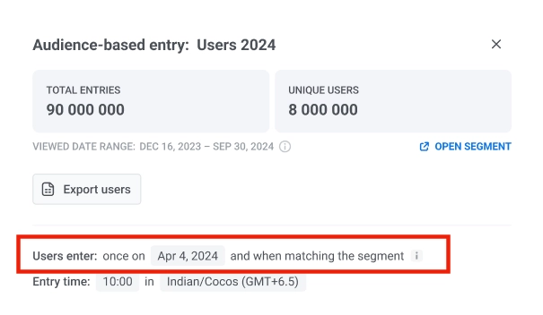 Entrée basée sur l'audience : Vue du journey actif avec les détails de l'entrée dynamique