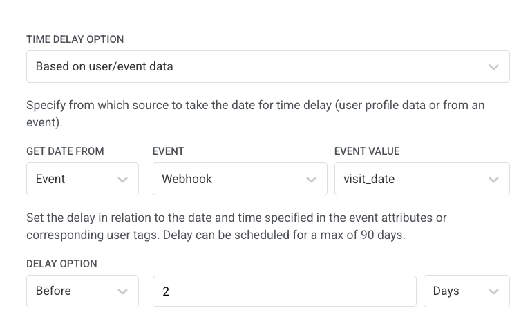 การหน่วงเวลาที่ตั้งค่าเป็น Event Webhook พร้อมด้วย visit_date และออฟเซ็ต 2 วันก่อนหน้า