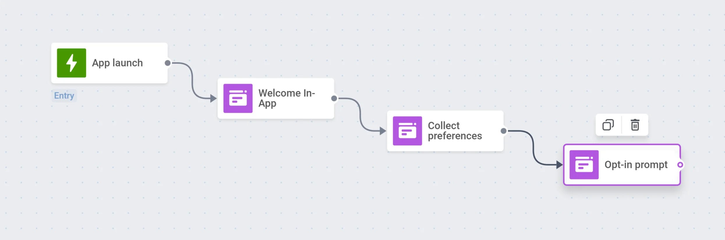 Solicitação de opt-in na tela do Customer Journey Builder da Pushwoosh