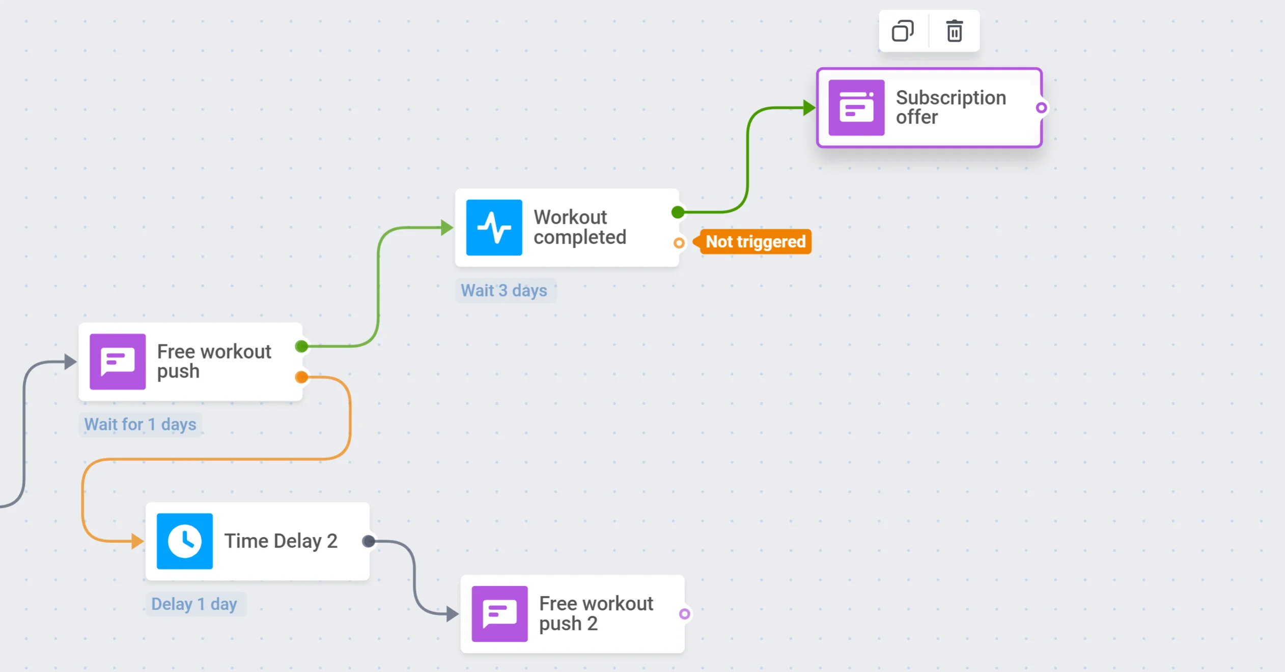 带有激活操作提示的应用内消息