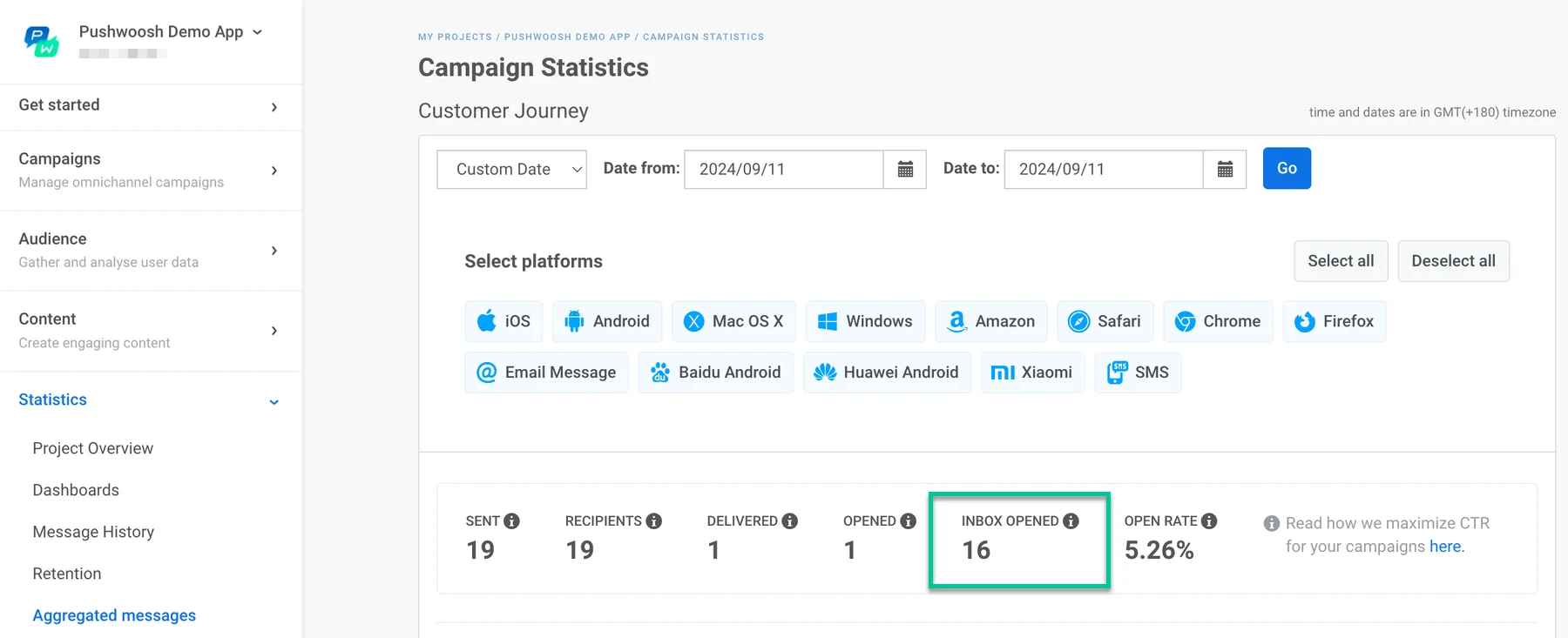 Captura de pantalla que muestra las estadísticas de los mensajes con la métrica de Bandeja de entrada abierta y los números de participación
