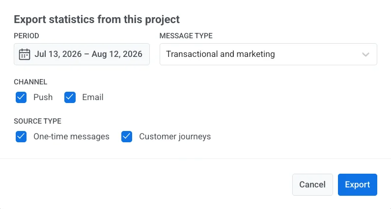 Export statistics from this project modal with Period, Message type, Channel, and Source Type fields