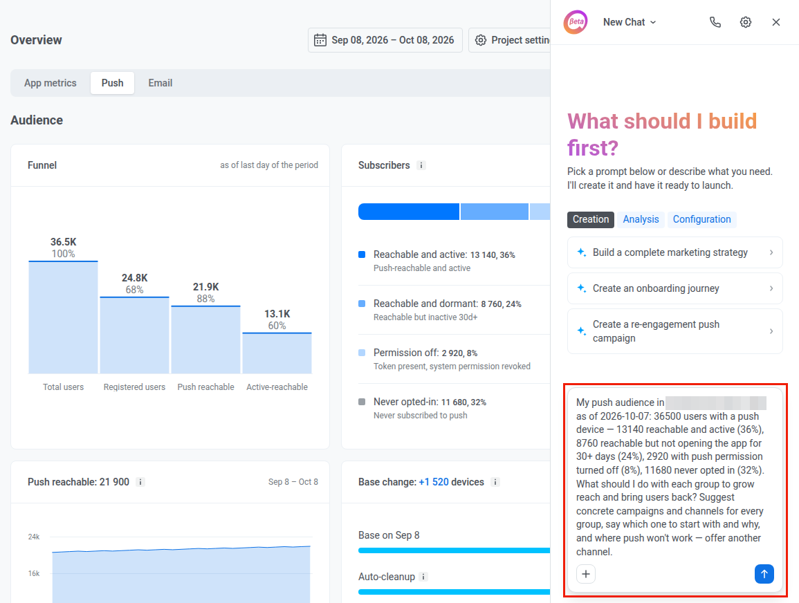 AI Assistant panel open on the right of the Push tab, with a new chat and a prompt about the push audience in the message box