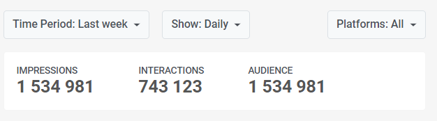 Key in-app performance metrics