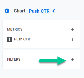 Filtering the data by platform 