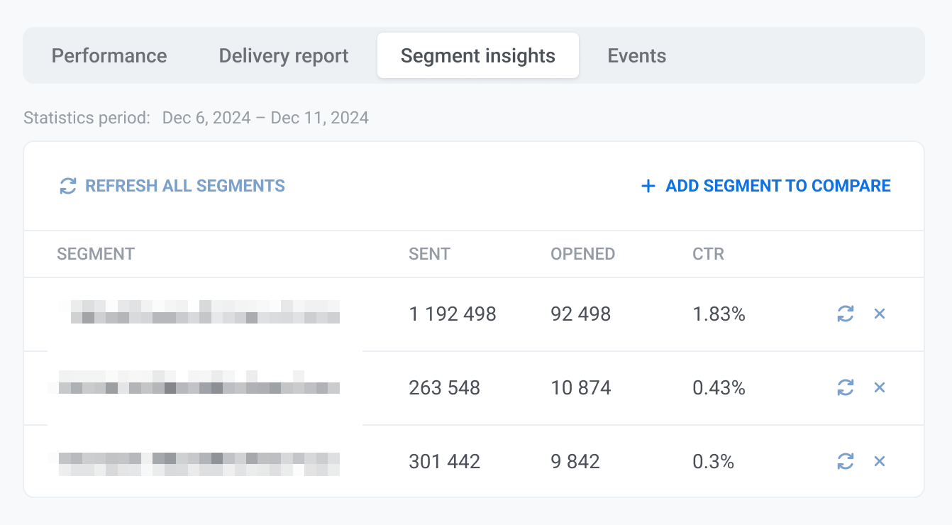 Segments list