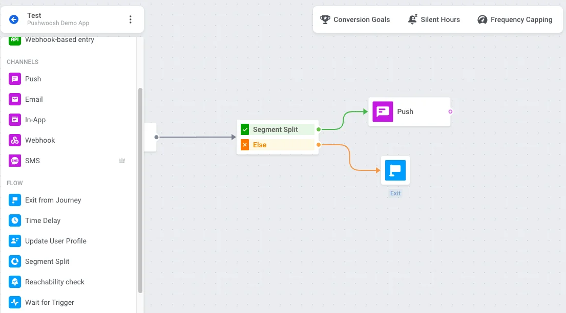 Tela da jornada do cliente mostrando o elemento Divisão de Condição inserido antes da notificação push