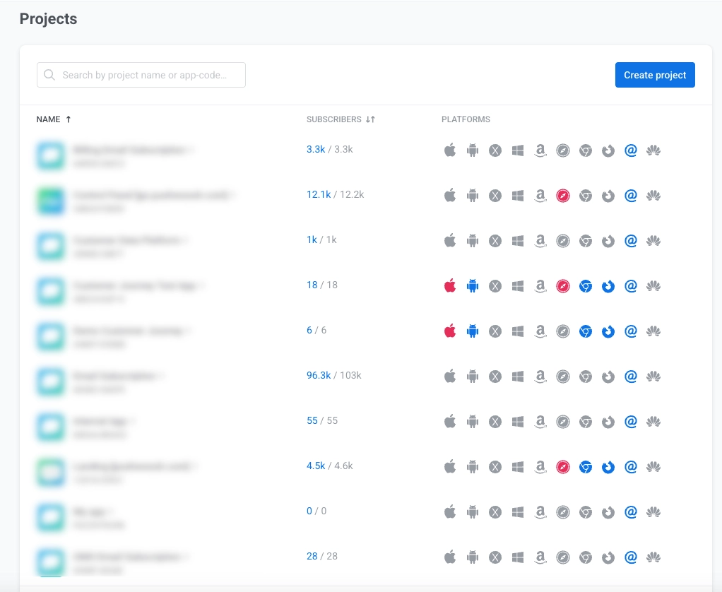 Projects page: main page showing list of projects with names, subscribers, and platform indicators