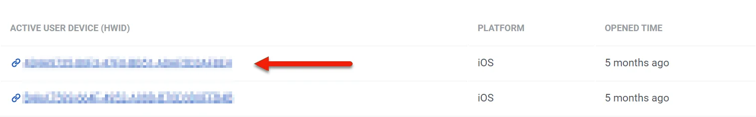 Onglet Audience avec les détails des appareils pour les in-apps