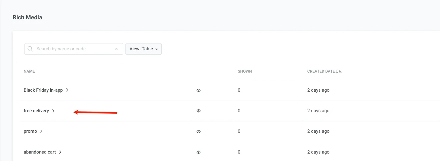 Affichage des statistiques de la page in-app