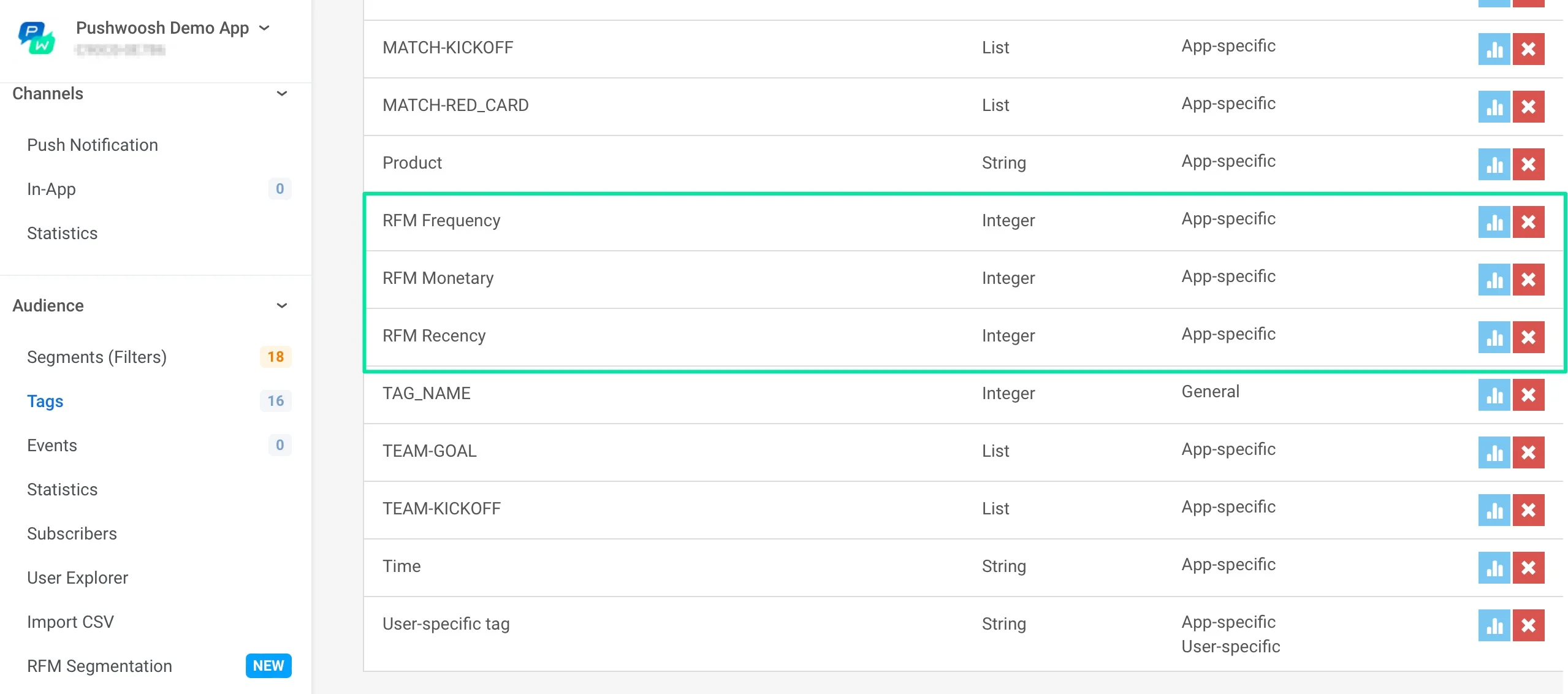 कस्टम सेगमेंट बनाने के लिए बनाए गए RFM टैग्स (PW Recency, PW Frequency, PW Monetary)