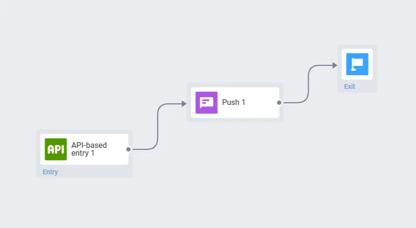 Elemento de entrada basada en API en el lienzo del journey