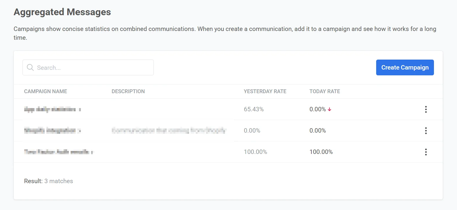 聚合营销活动列表,显示营销活动名称、描述以及昨日/今日互动率